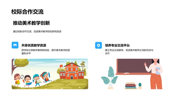 美术教学质量提升PPT模板