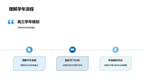 高考全面筹划