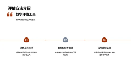 颠覆式教学革新