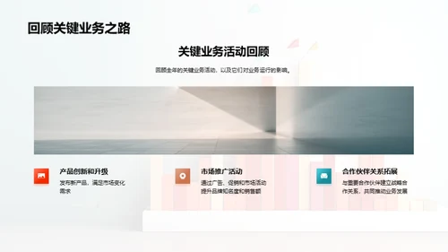 数码业务年度解析