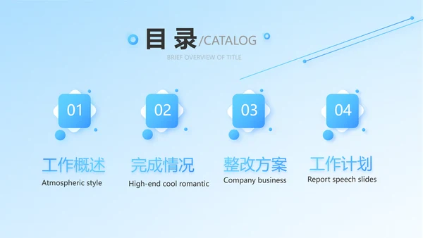 保险医疗工作总结汇报计划动态PPT