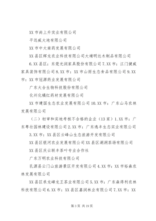 关于XX年XX省林业龙头企业.docx