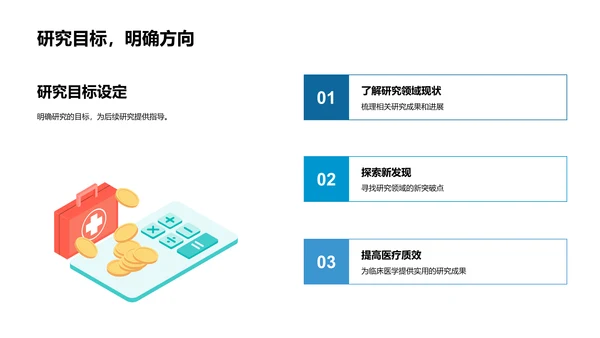 专科医学课题研究