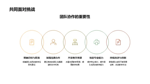 共建教学新篇章