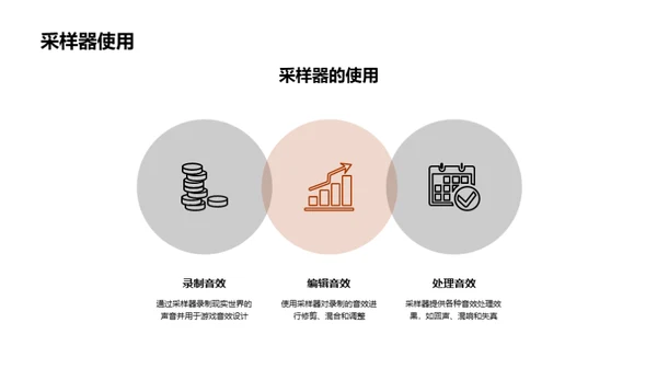 游戏音效的设计与应用