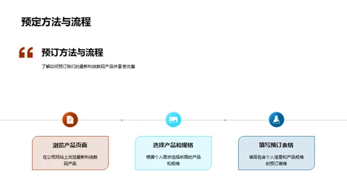 科技领航 数码新篇章