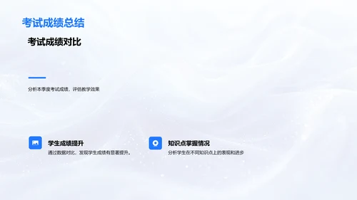 教学反馈季度总结PPT模板