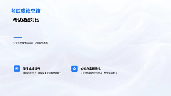 教学反馈季度总结PPT模板