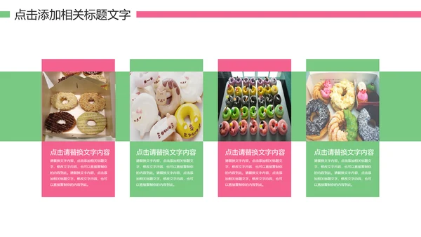 甜甜圈美食甜点下午茶动态PPT模板