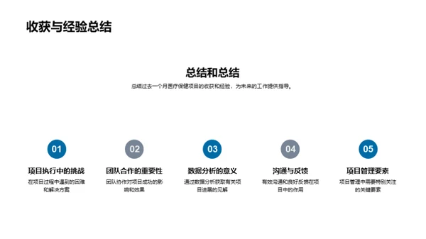 医保项目成果展露