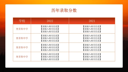 橙色实景山河山水励志中考冲刺奋斗主题班会PPT模板