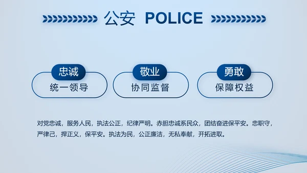 蓝色大气公安部治安管理局动态PPT模板