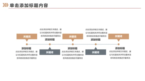 室内设计室内装修案例设计装修PPT模板