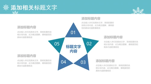 圣诞快乐圣诞节组织活动策划方案PPT模板