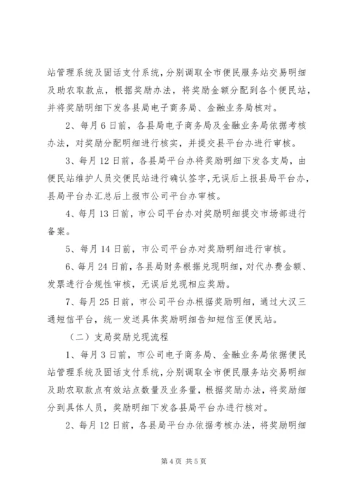 邮政便民服务站进社区试点工作方案 (4).docx