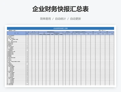 企业财务快报汇总表