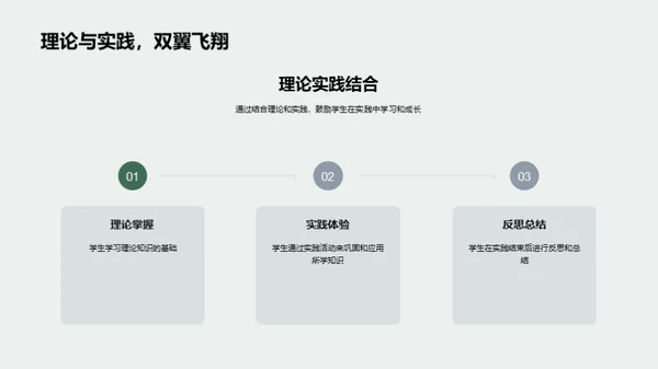 教育研究：实践与展望