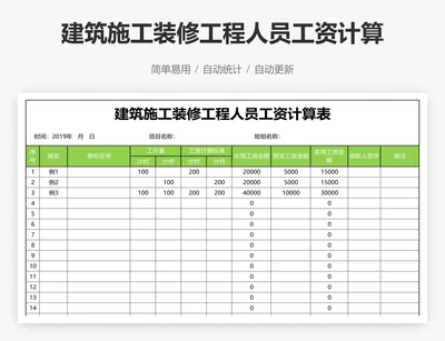 建筑施工装修工程人员工资计算表