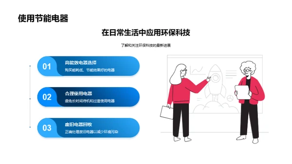 环保科普讲座