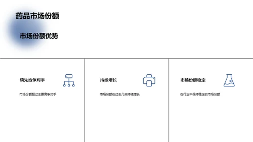 引领创新药品之路