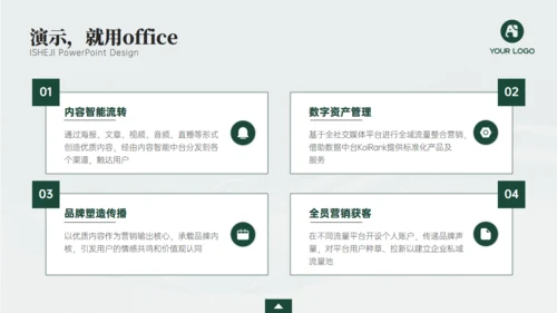深绿色电力年度工作汇报商务通用ppt模板