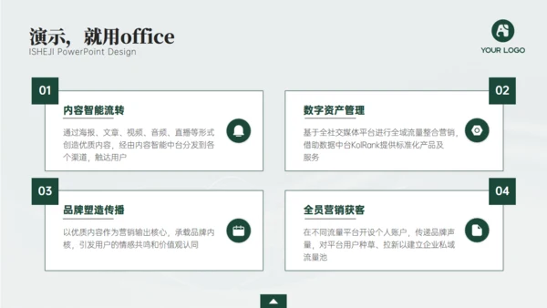 深绿色电力年度工作汇报商务通用ppt模板