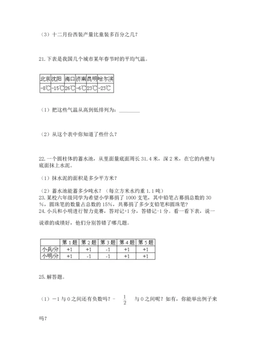 六年级小升初数学应用题50道及完整答案1套.docx