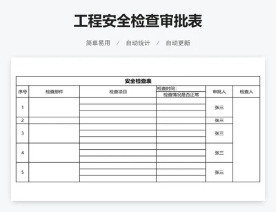 工程安全检查审批表