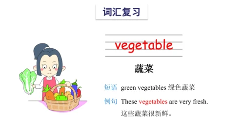 Unit 6 In the kitchen 复习课件(共 46张PPT) -2023-2024学年五