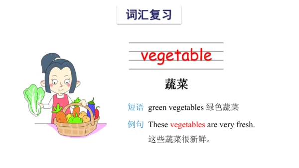 Unit 6 In the kitchen 复习课件(共 46张PPT) -2023-2024学年五