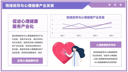 紫色插画风情绪疏导与心理健康PPT模板