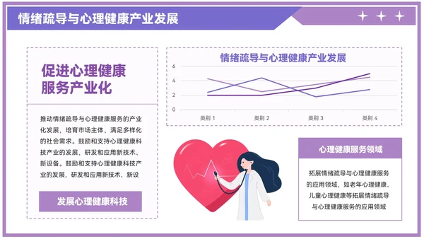 紫色插画风情绪疏导与心理健康PPT模板