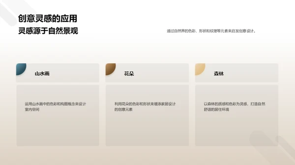 家装设计：实用与创新