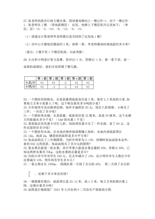六年级小升初数学解决问题50道【历年真题】.docx