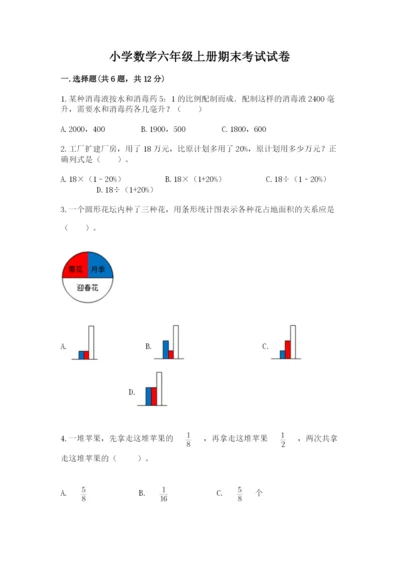 小学数学六年级上册期末考试试卷精品加答案.docx
