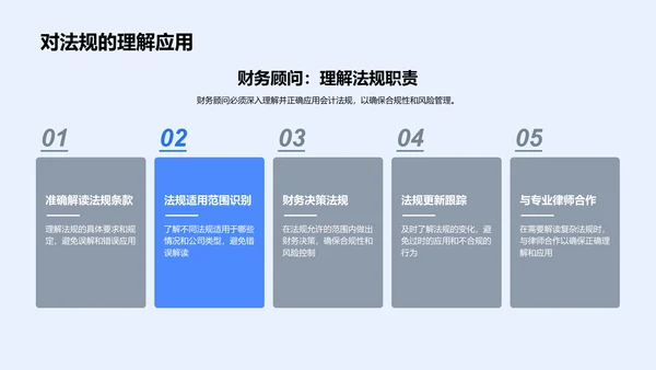 会计法规培训PPT模板