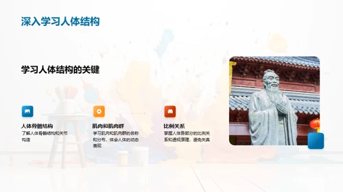 初三美术全面复习