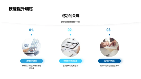 新手引导：成功入职之道