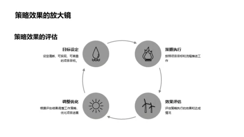 新药研发全景解析