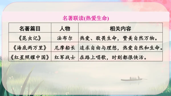 16《散文二篇》课件
