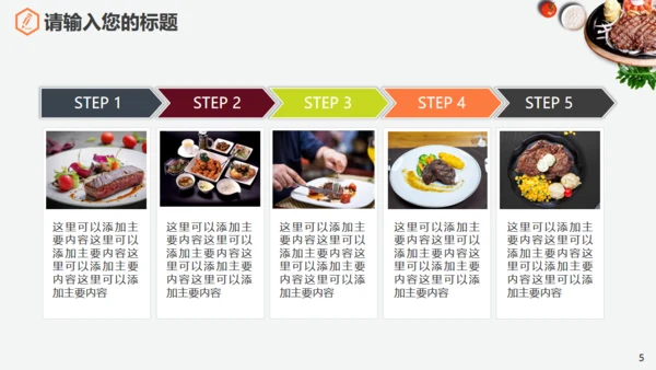 食品安全美食健康通用PPT模板