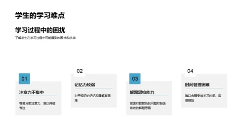 二年级学霸养成攻略