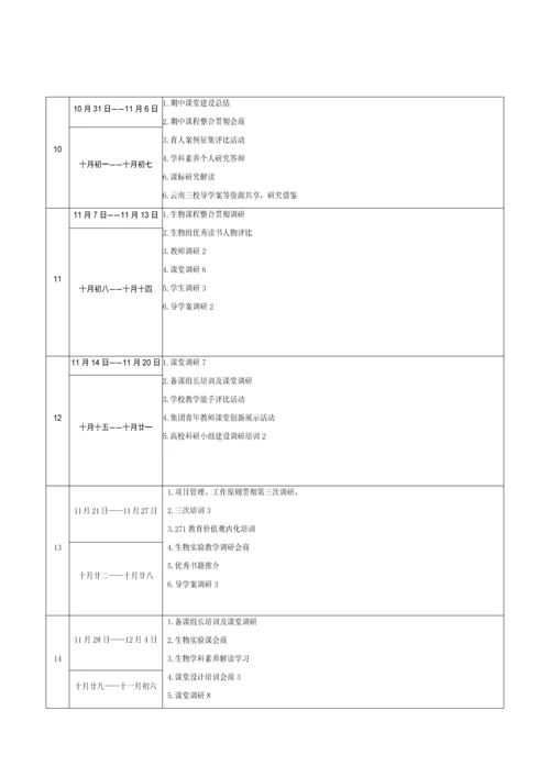 生物学科核心育人研究团队建设项目书.docx