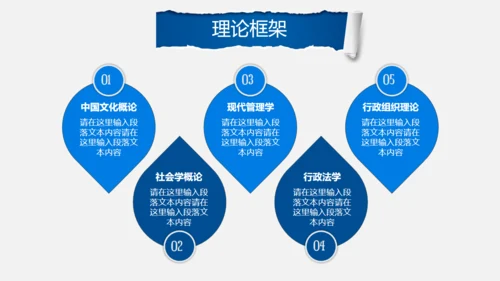 创意毕业论文答辩通用PPT模版