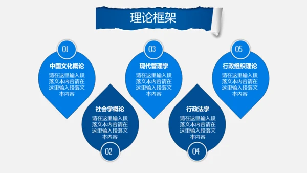 创意毕业论文答辩通用PPT模版