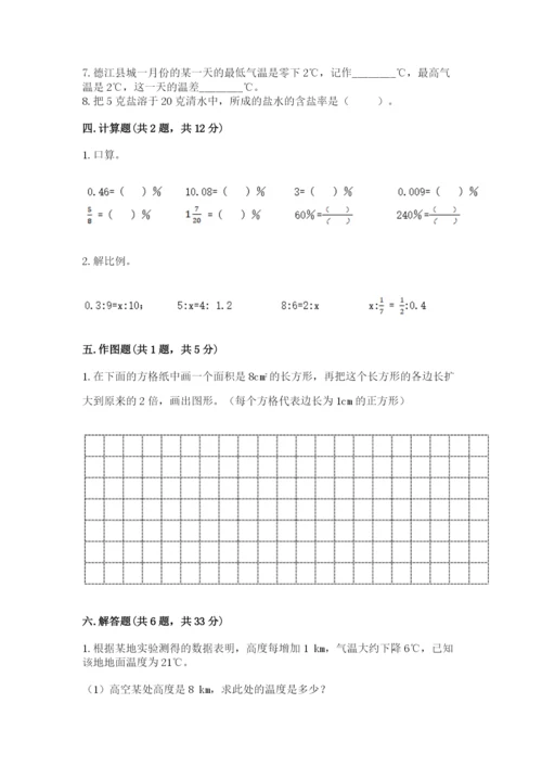 六年级下册数学期末测试卷附解析答案.docx