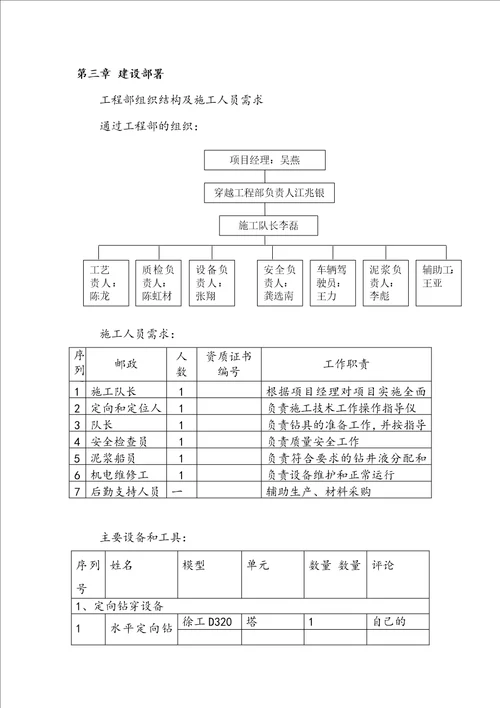 供水管道穿越高速施工组织方案