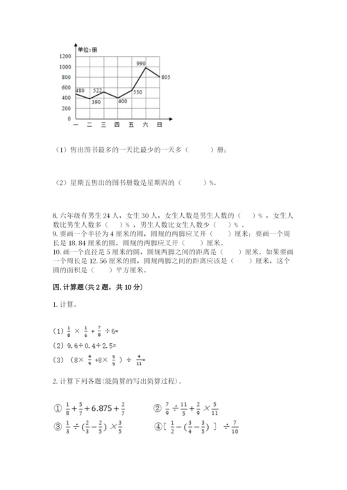 2022六年级上册数学《期末测试卷》含答案（黄金题型）.docx