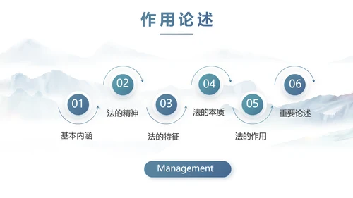 蓝色中国风法治宣传进校园动态PPT模板