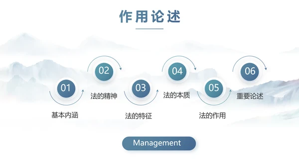 蓝色中国风法治宣传进校园动态PPT模板